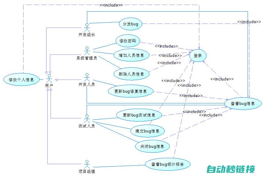 图例解析与实际应用 (图例解析与实际解析)