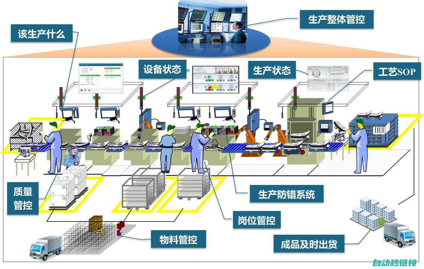 制作过程中的挑战与解决方案。 (制作过程中的竹签香香身有裂痕)