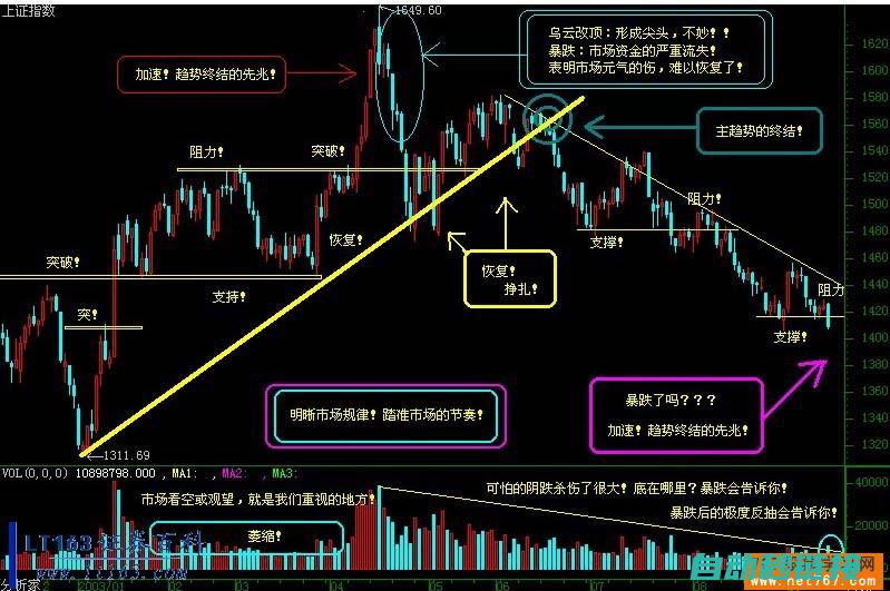 技术解析与探讨 (技术解析与探究的区别)