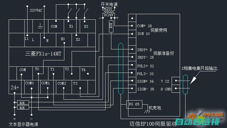 三、伺服电机定子和转子装配工装的介绍 (三伺服电机分瓶)