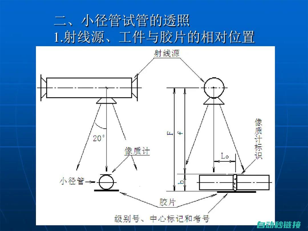 实际操作步骤及技巧分享 (电焊考试实际操作步骤)