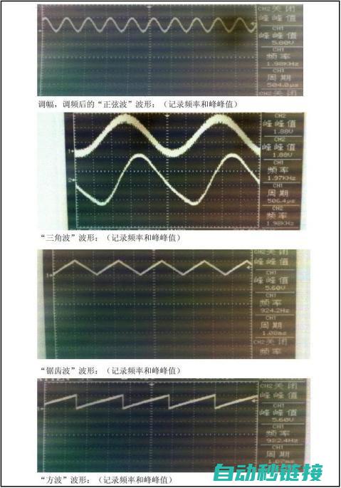 探讨仿真信号在机器人操作中的实际效果 (探讨仿真信号的意义)