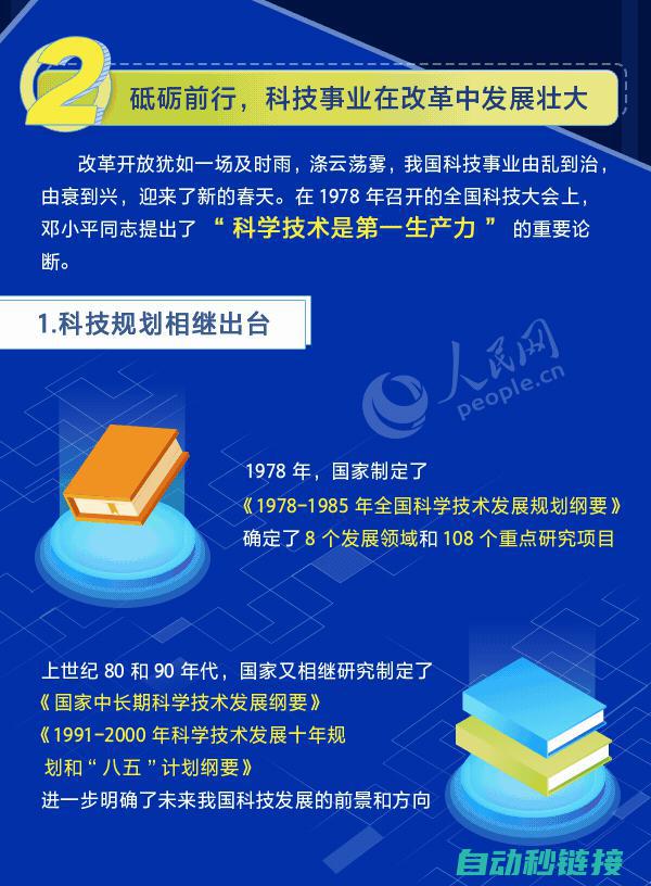 科技革新下的高精度压制工艺揭秘 (科技革新的两面性)