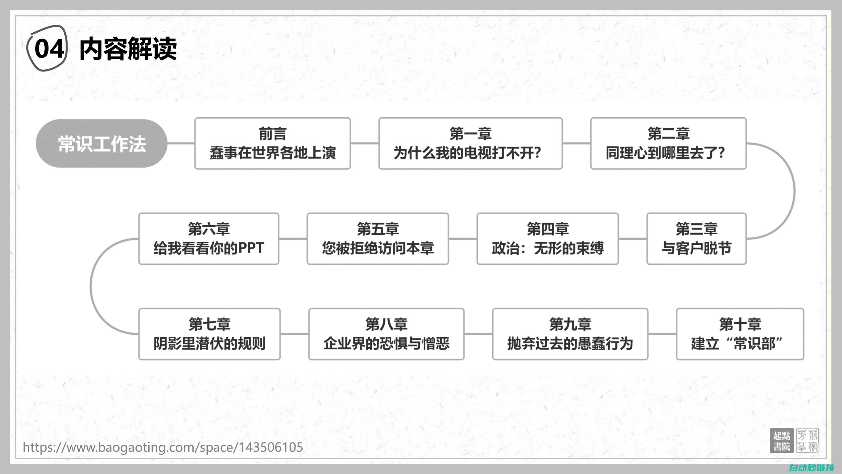 五、实践操作经验与技巧分享 (五实践操作题-|||-写一写你对家乡未来的规划)