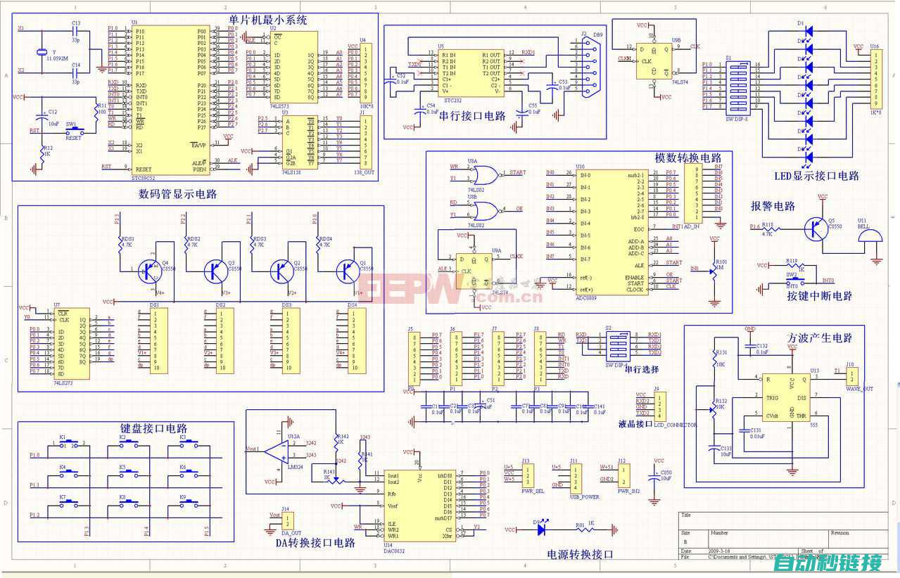 什么是pcs7？ (什么是pcs信息)