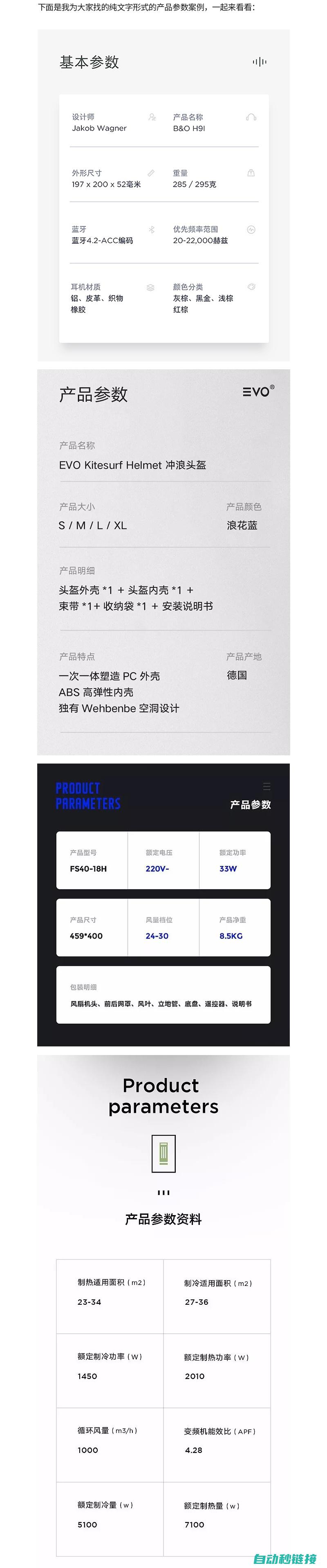 三、详细参数设置步骤 (的详细参数)