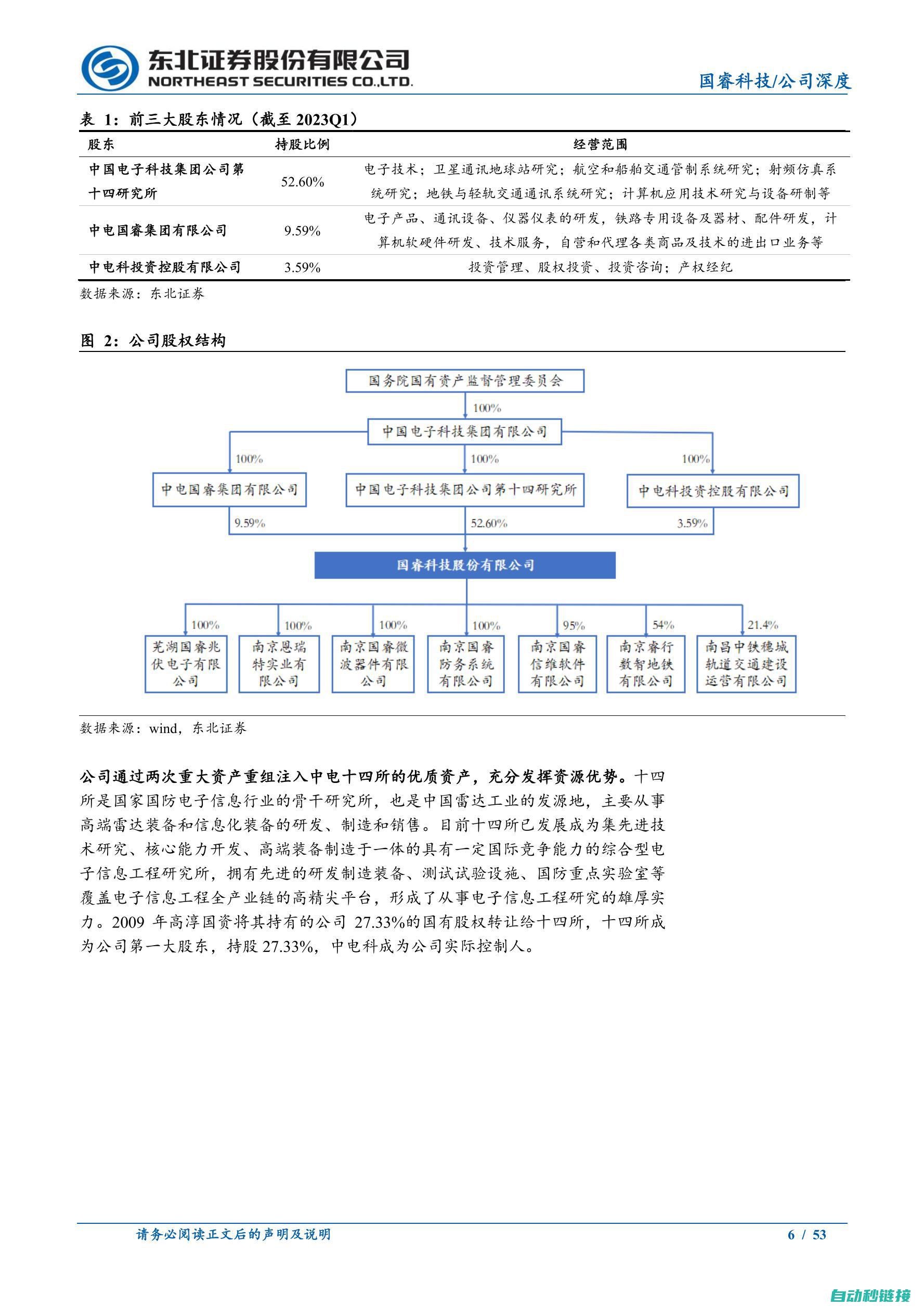 行业领军者的权威榜单 (行业领军者的意思)