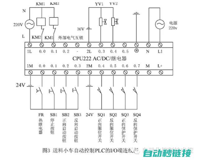 PLC定时自毁机制详解及实际应用场景探讨 (plc定时自己断开自己输出)