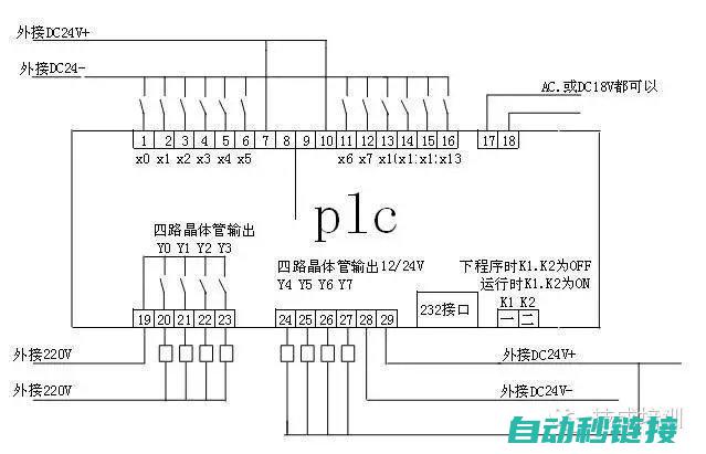 PLC输入中断的实现方式 (plc输入中断指针)