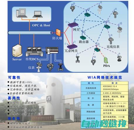 深入解析WinCC脚本运行的可执行程序：创建与执行机制剖析 (深入解析windows第7版中文)