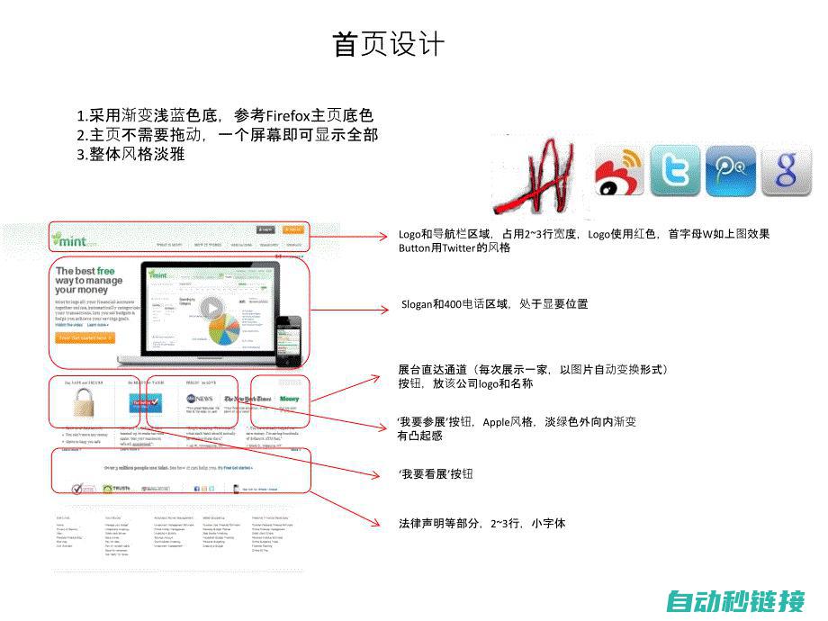 关于功能、应用和操作流程的全面解读 (关于功能、要求和失效模式,以下说法错误的是)