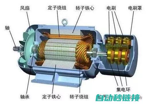 从启动到运行的全过程剖析