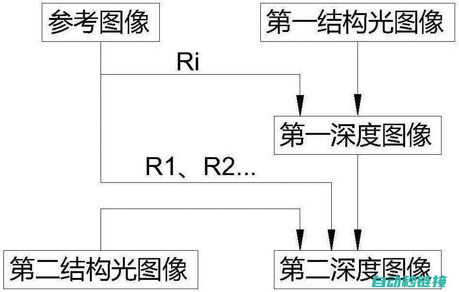 深度解析三菱电机程序的功能与特点 (找一下三菱)