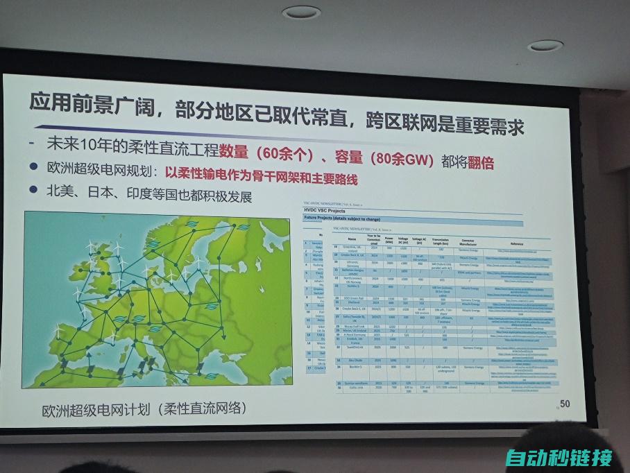 高效传授电工知识的在线教学软件详解 (高效传授电工证怎么考)