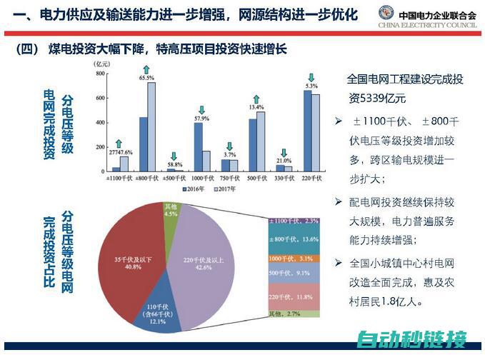 全面解读电工入门难点，快速掌握电路技巧！ (电工理解)