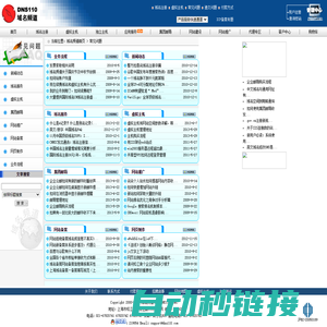 域名注册|虚拟主机|网站备案常见问题－上海博铭网络技术服务有限公司|域名频道